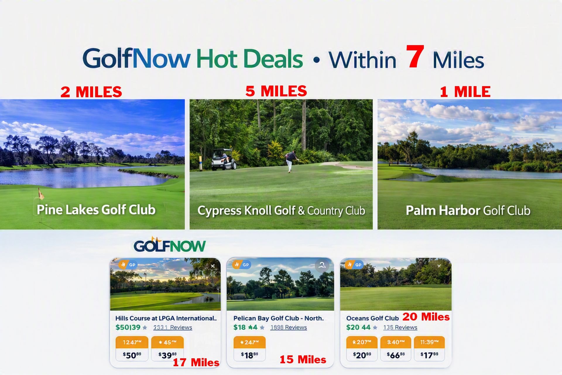 GolfNow Hot Deals showing Pine Lakes Golf Club (2 miles), Cypress Knoll Golf & Country Club (5 miles), and Palm Harbor Golf Club (1 mile) near 33 Putter Drive Palm Coast